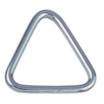 Ring driehoek