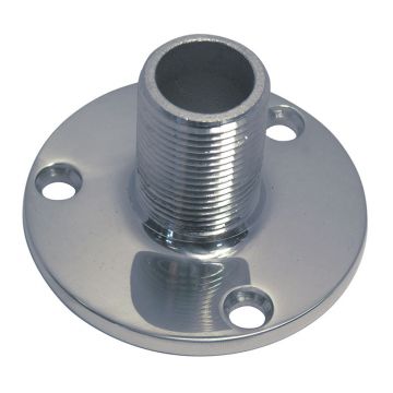 Antennevoet, 3/4 inch