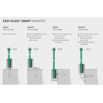 Easy Glass Smart vloerprofiel, topmontage, op maat gezaagd, model 8210, aluminium (geanodiseerd)