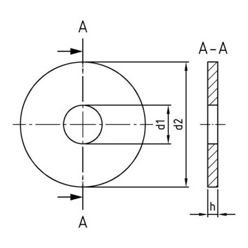 Sluitring vlak R 17,5 mm DIN 440 RVS A2 (50 stuks)
